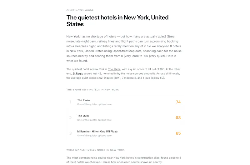 How Loud Is My Hotel? screenshot 3