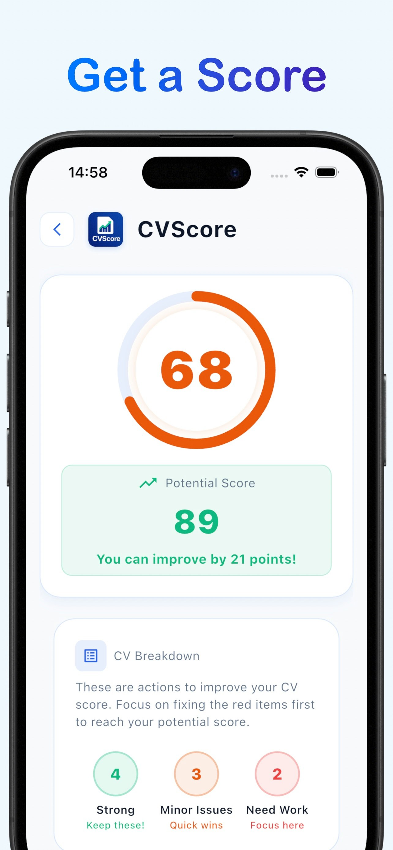 CVSCORE：AI简历分析和建造者 - 得分更高媒体6