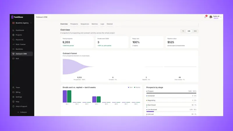 TaskGlaze screenshot 6