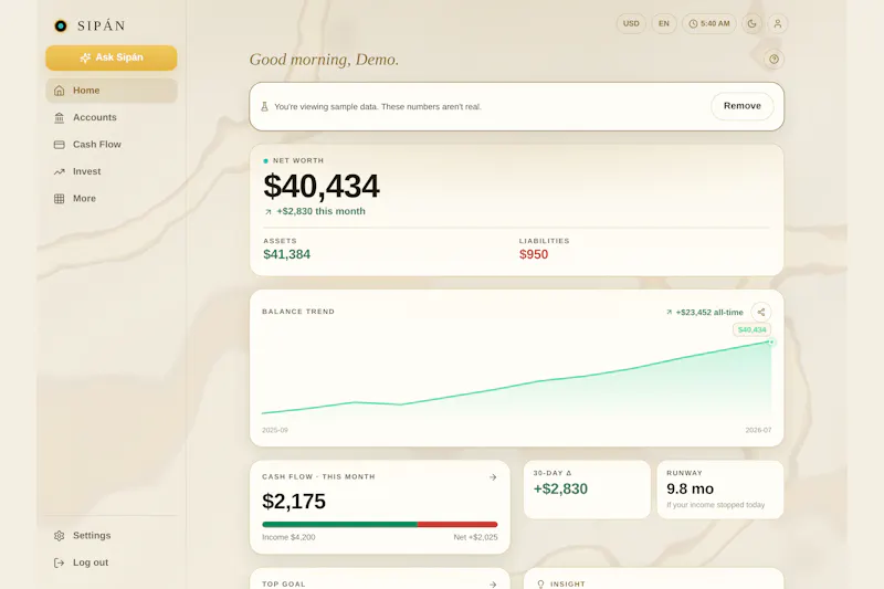 Sipán screenshot 2