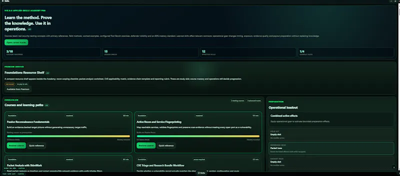 Ghostline HackOps screenshot 2