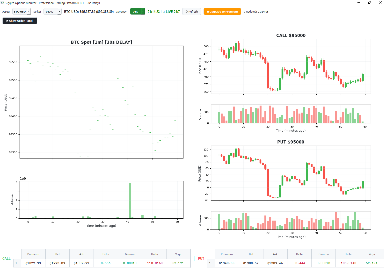 Crypto Options Monitor - Main screenshot showing features and interface