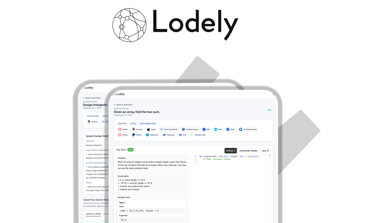 Lodely gallery image