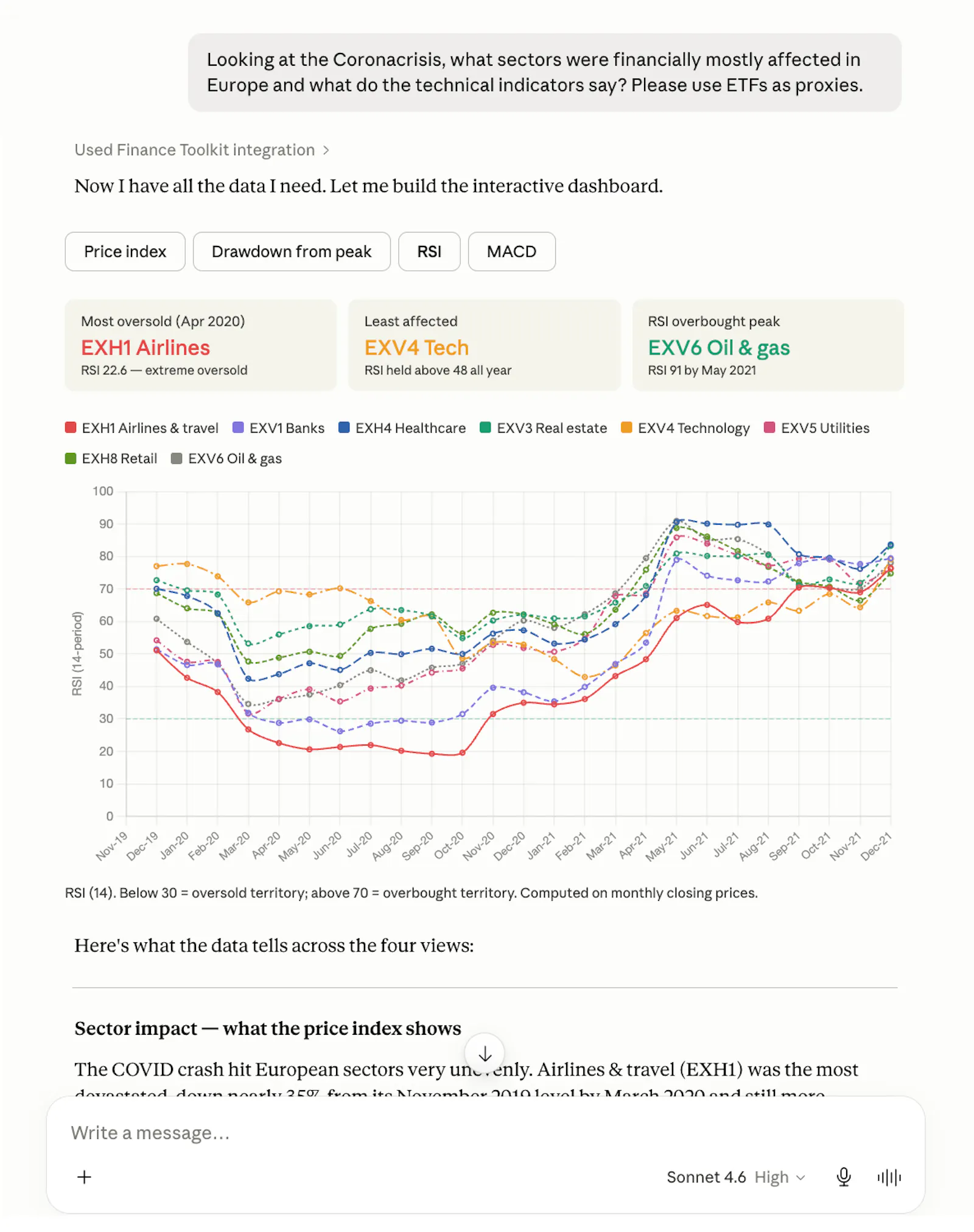 Finance Toolkit screenshot 2
