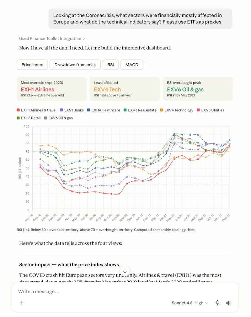 Finance Toolkit screenshot 2