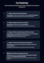 MCP Aim gallery image