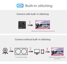 Nico360 gallery image