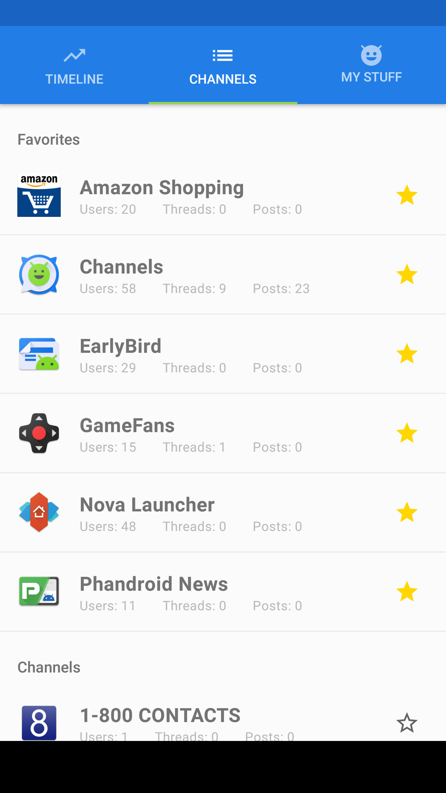 Channels gallery image