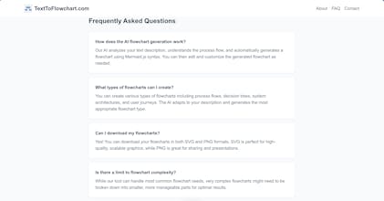 TextToFlowchart.com gallery image