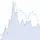 CoinShilling
