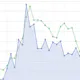 CoinShilling