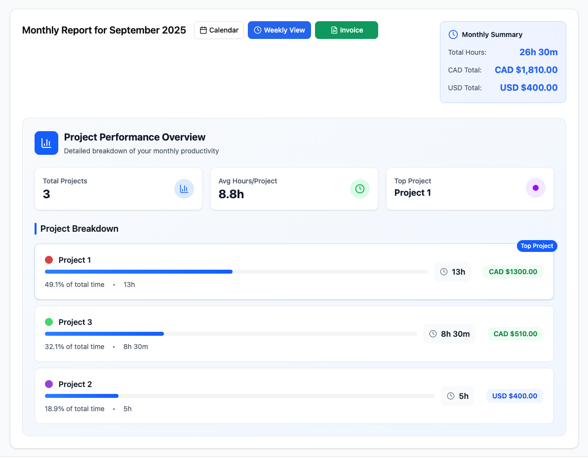 TrackMyHours - Screenshot 4 preview