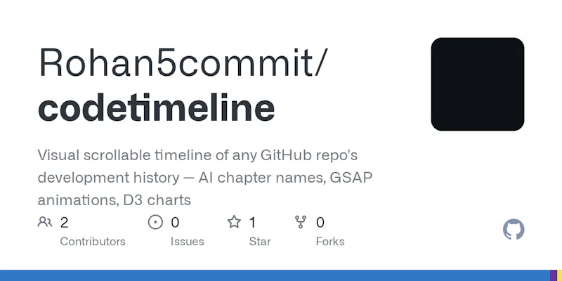 CodeTimeline screenshot 1