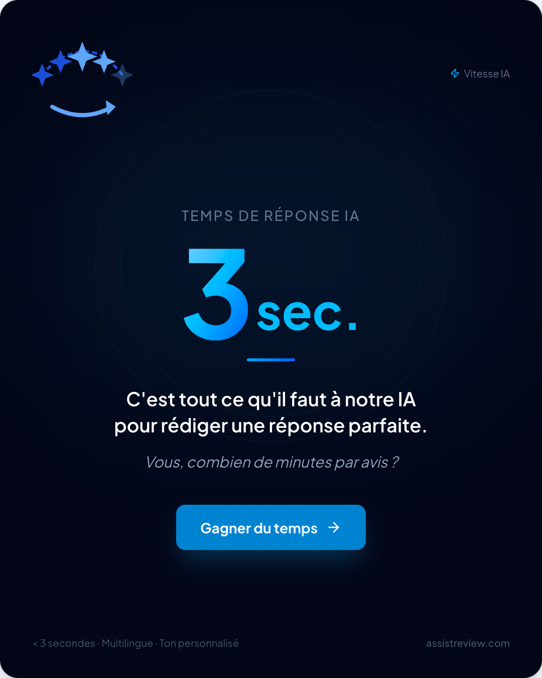 AssistReview : avis Google IA en 1 clic gallery image