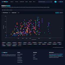 FindLLM gallery image