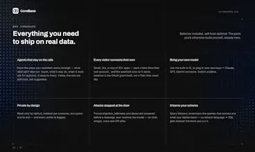 CoreBase gallery image