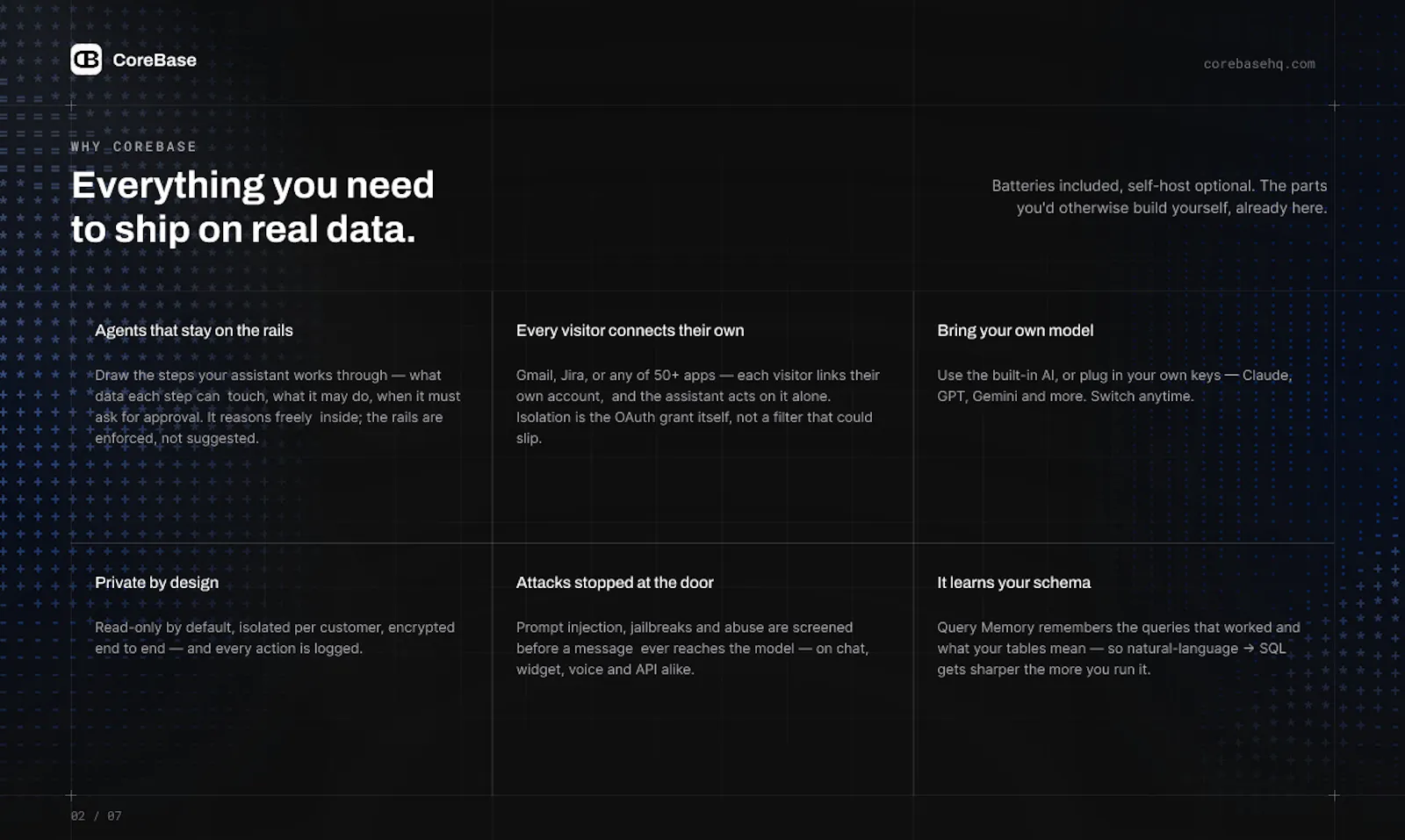 CoreBase screenshot 2