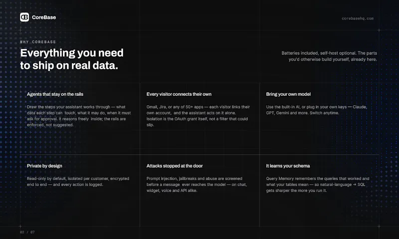 CoreBase screenshot 2