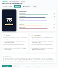 PlacementDo gallery image