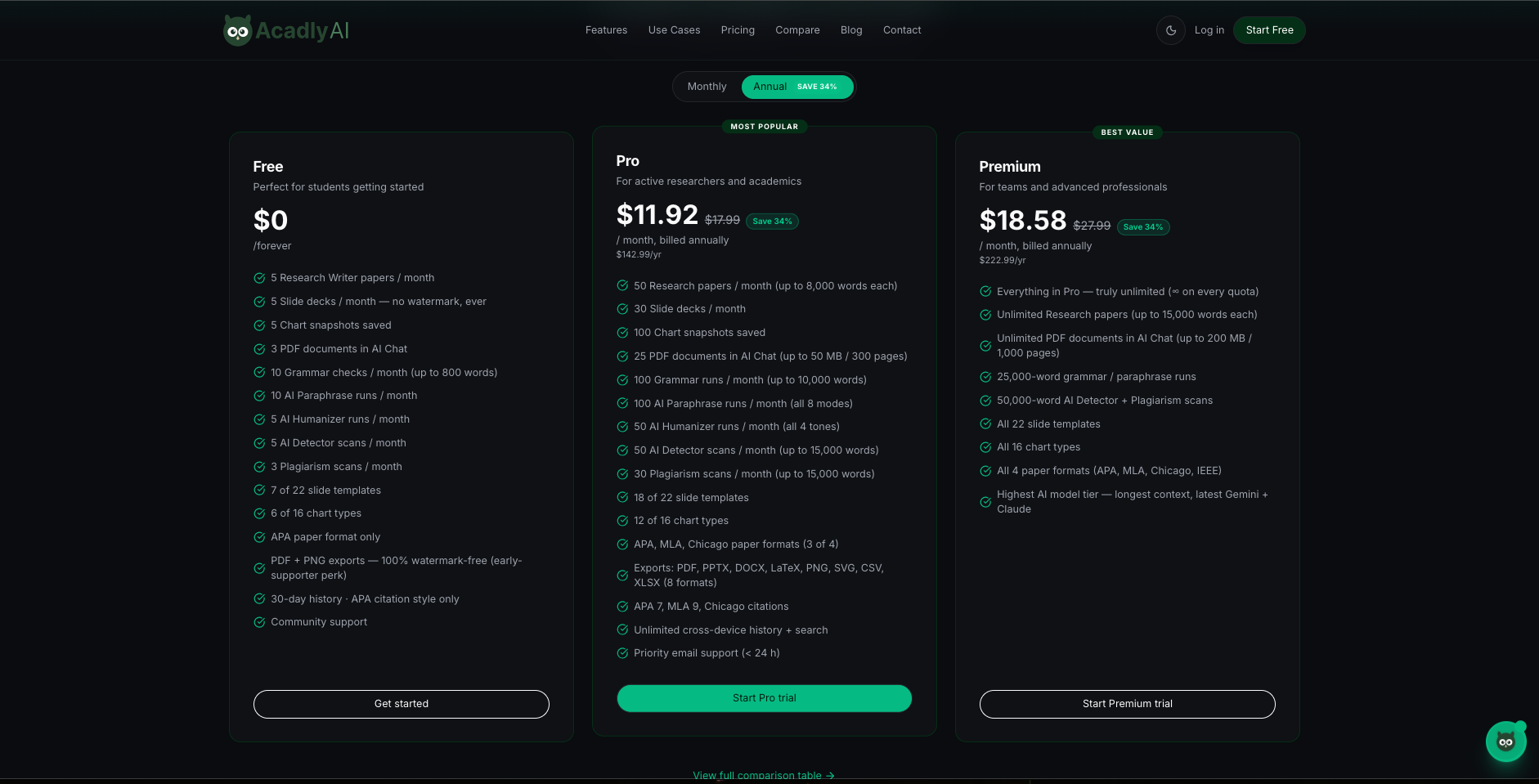 Acadly AI gallery image