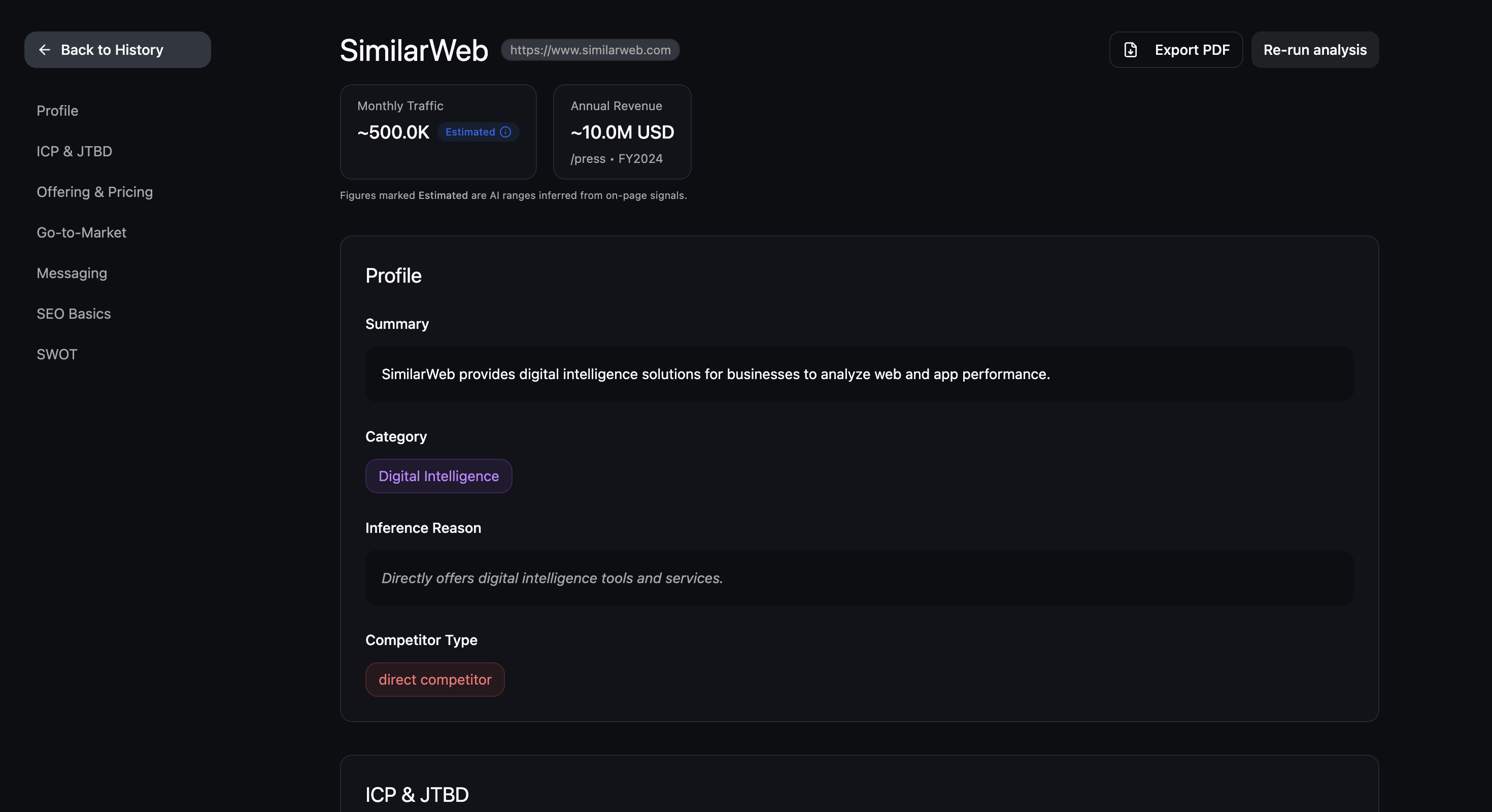 Spylis gallery image