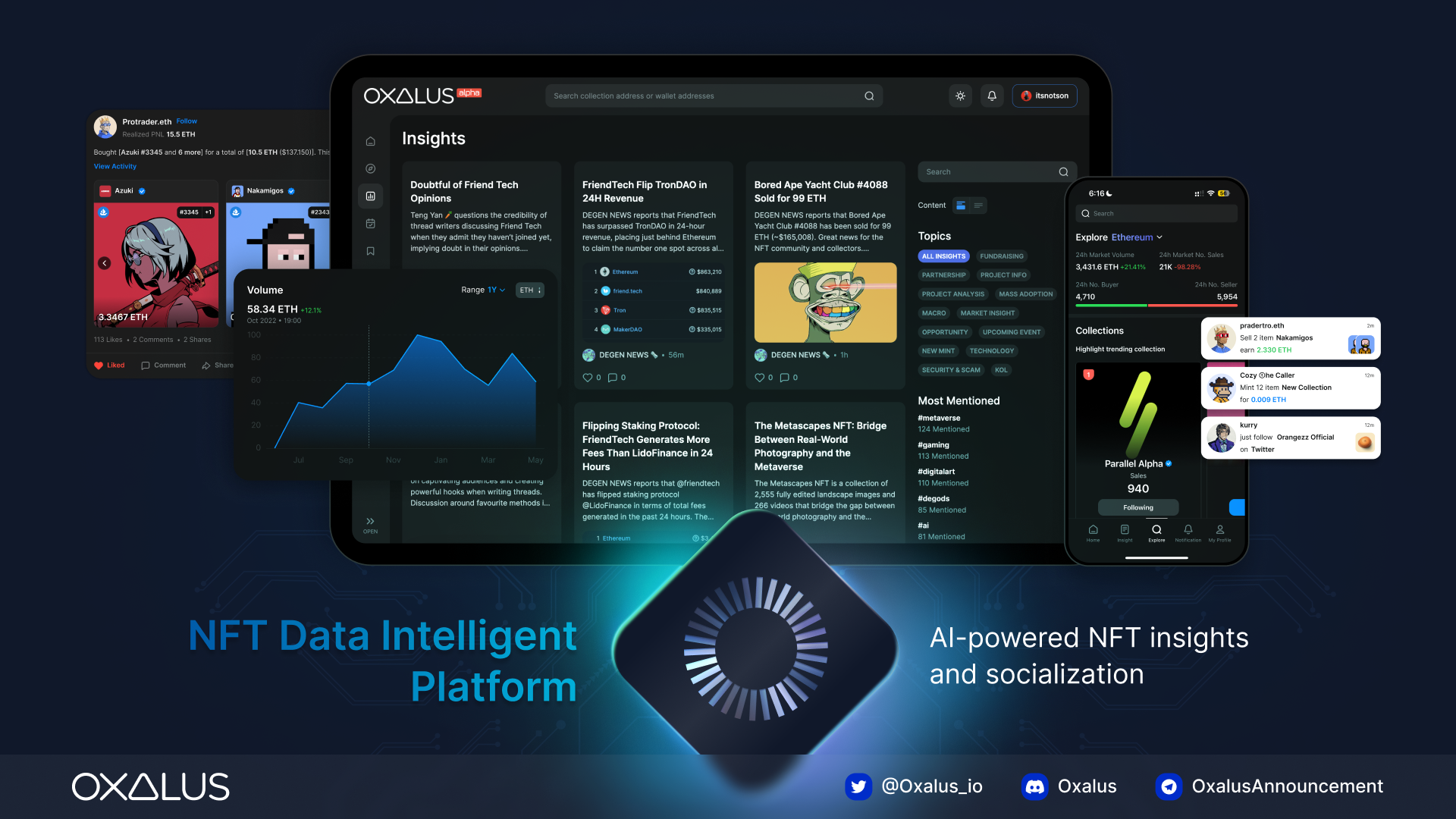 Mídia 2 de OK - Insights e socialização da NFT movidos pela IA