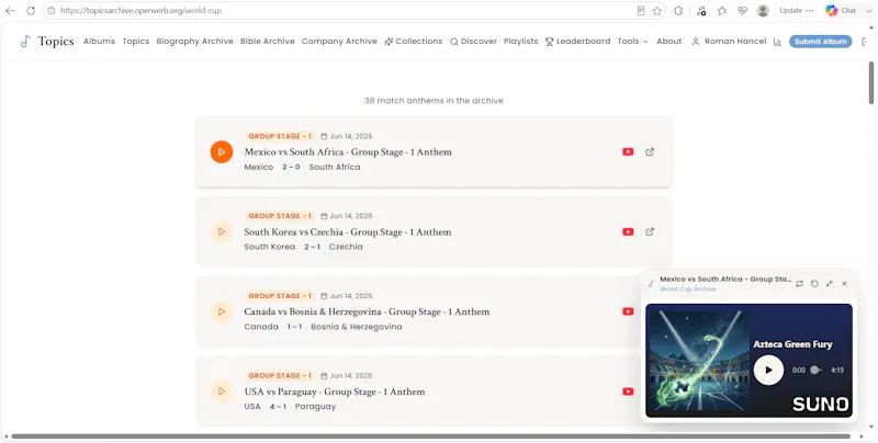Topics Archive screenshot 5