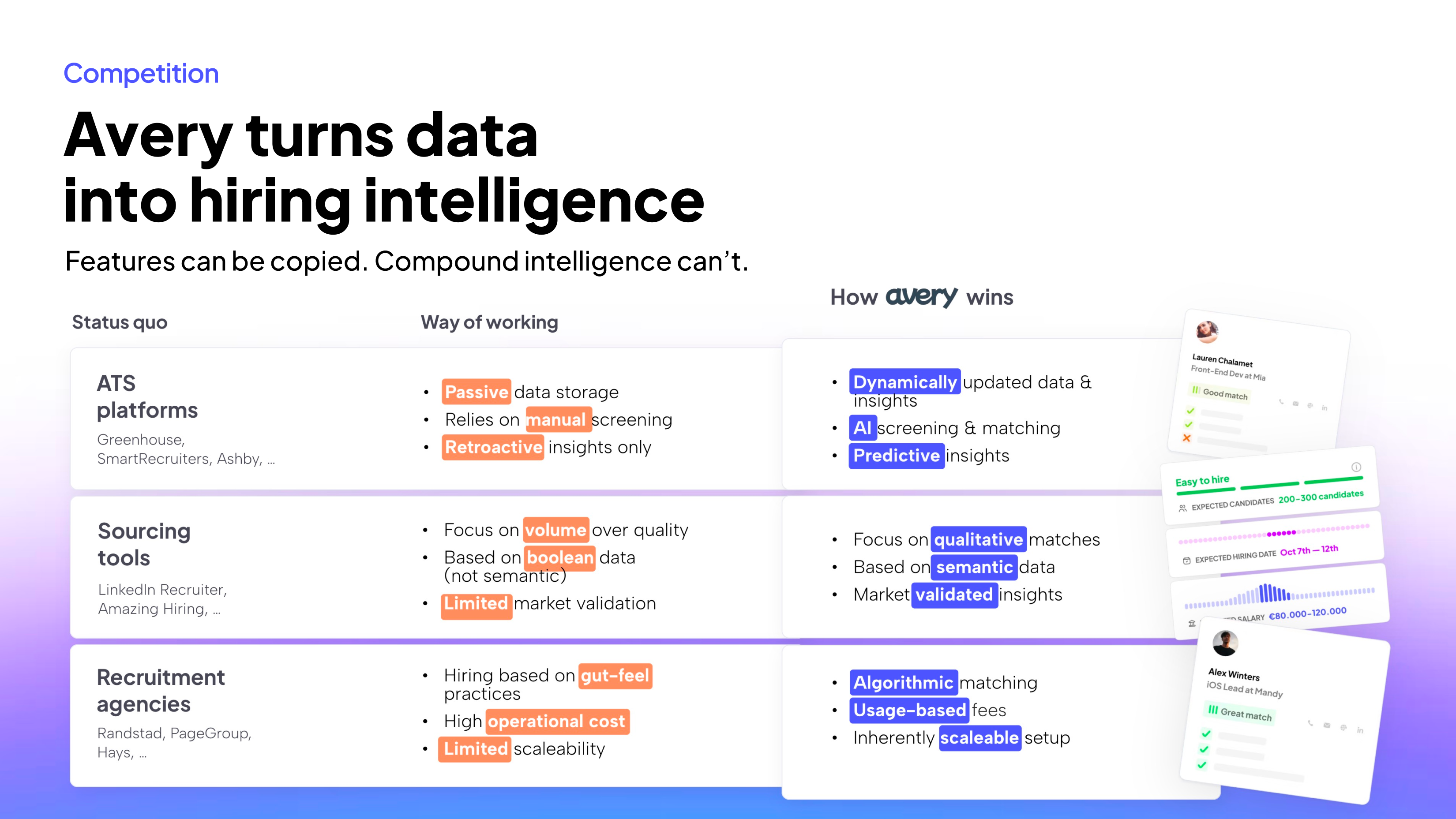 Avery - Screenshot 5 showing product features and functionality