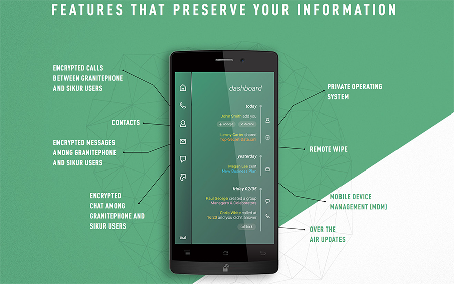 Granite Phone gallery image