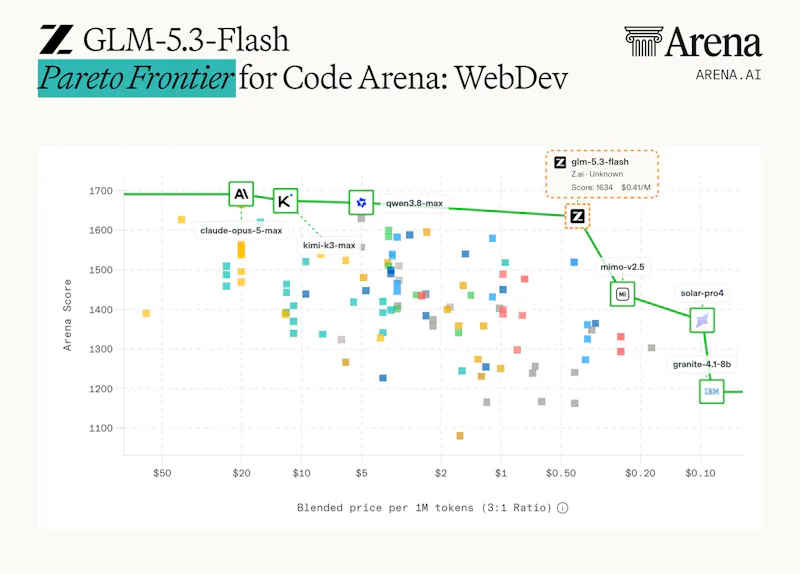 GLM-5.3-Flash screenshot 7
