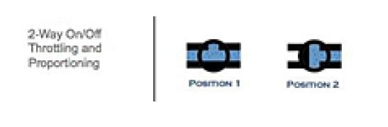 EVSCO, Inc. gallery image