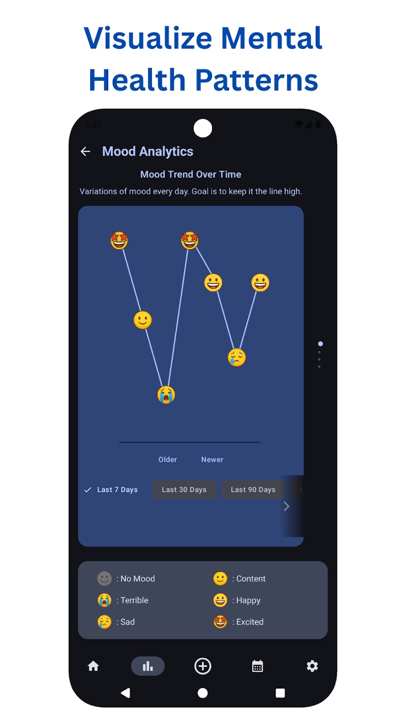 Daily Reflection Journal - Screenshot 4 showing product features and functionality