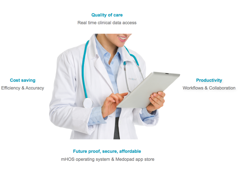 Medopad gallery image