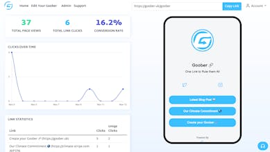 Goober gallery image