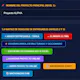 Project Online Control Suite