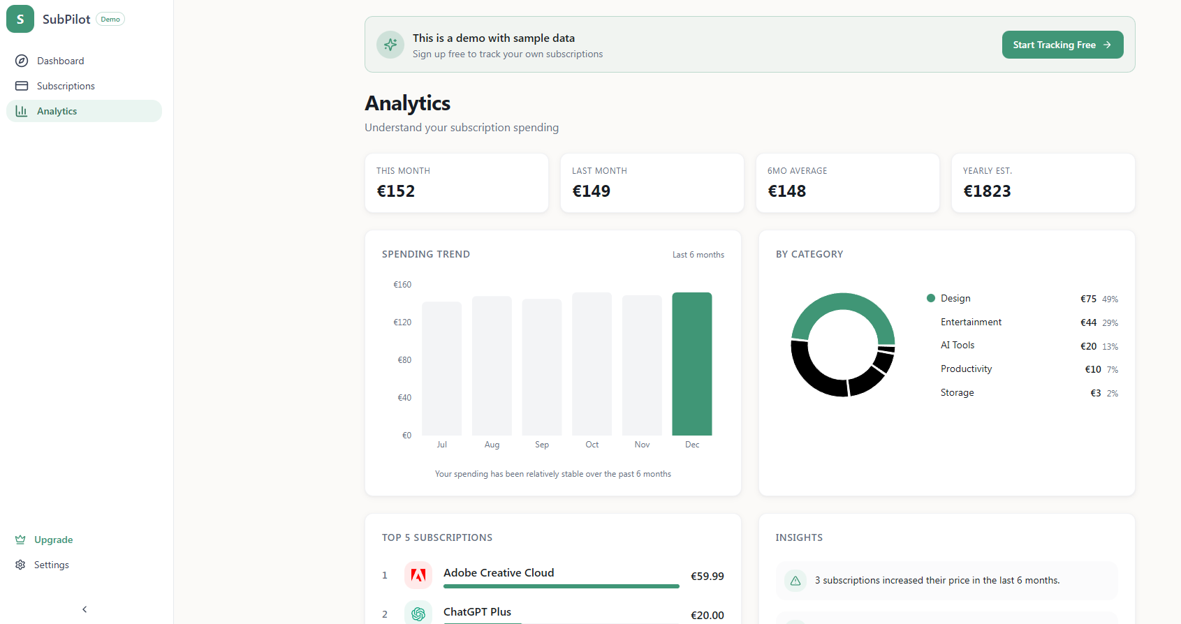 SubPilot Assistant gallery image