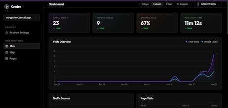 Kawiso gallery image