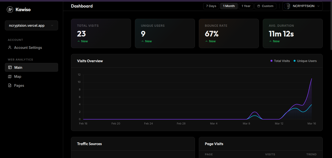 Kawiso - Screenshot 2 showing product features and functionality