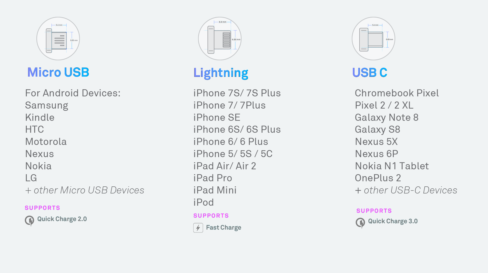 Volta Magnetic Adapter gallery image