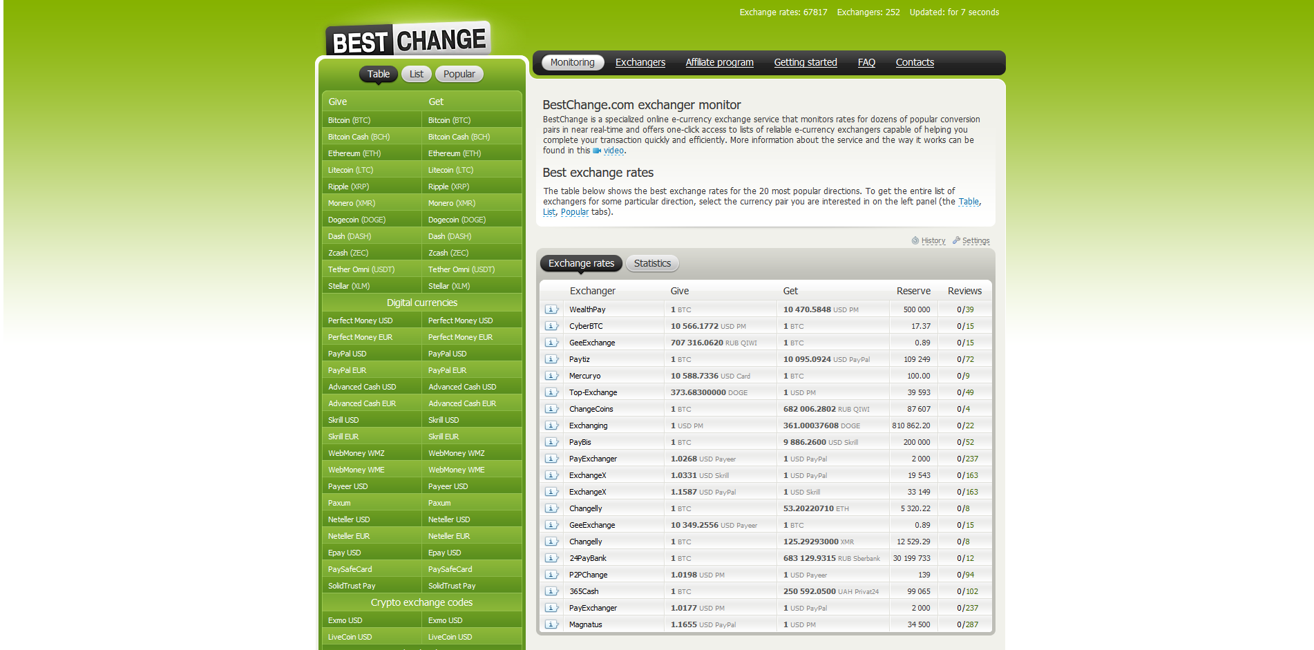 BestChange gallery image