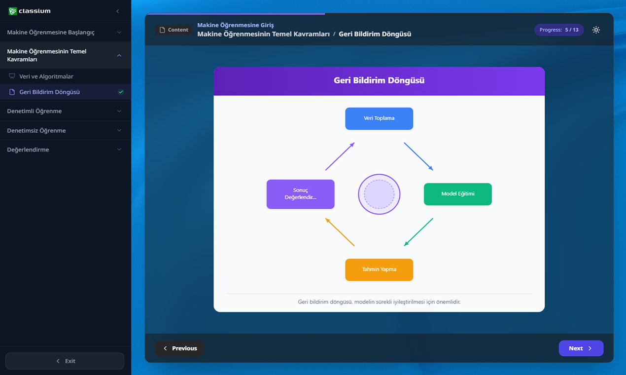 Classium gallery image