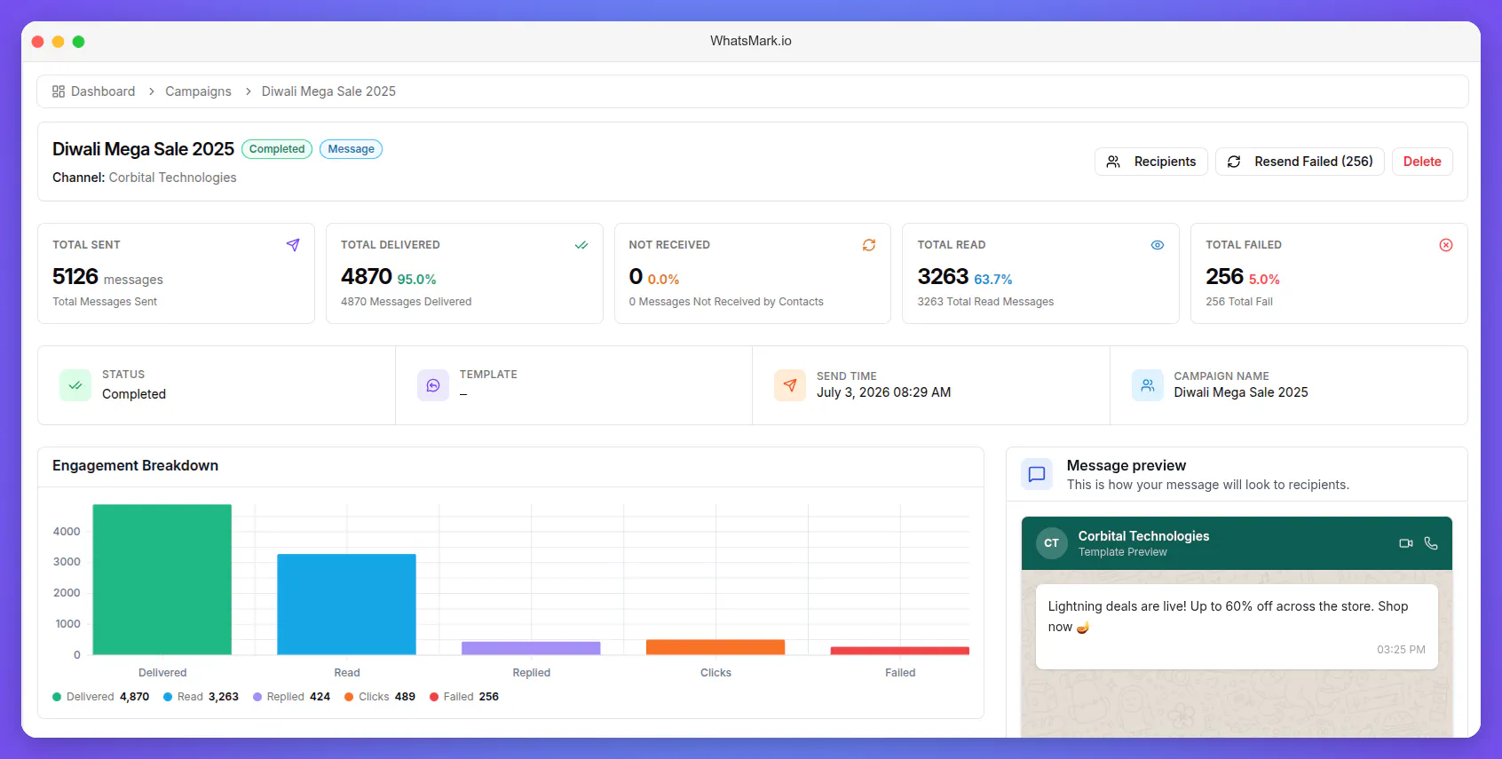 WhatsMark.io