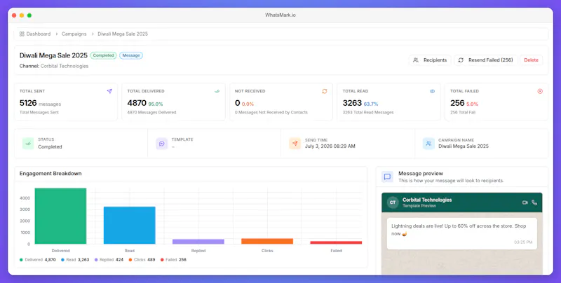 WhatsMark.io screenshot 1