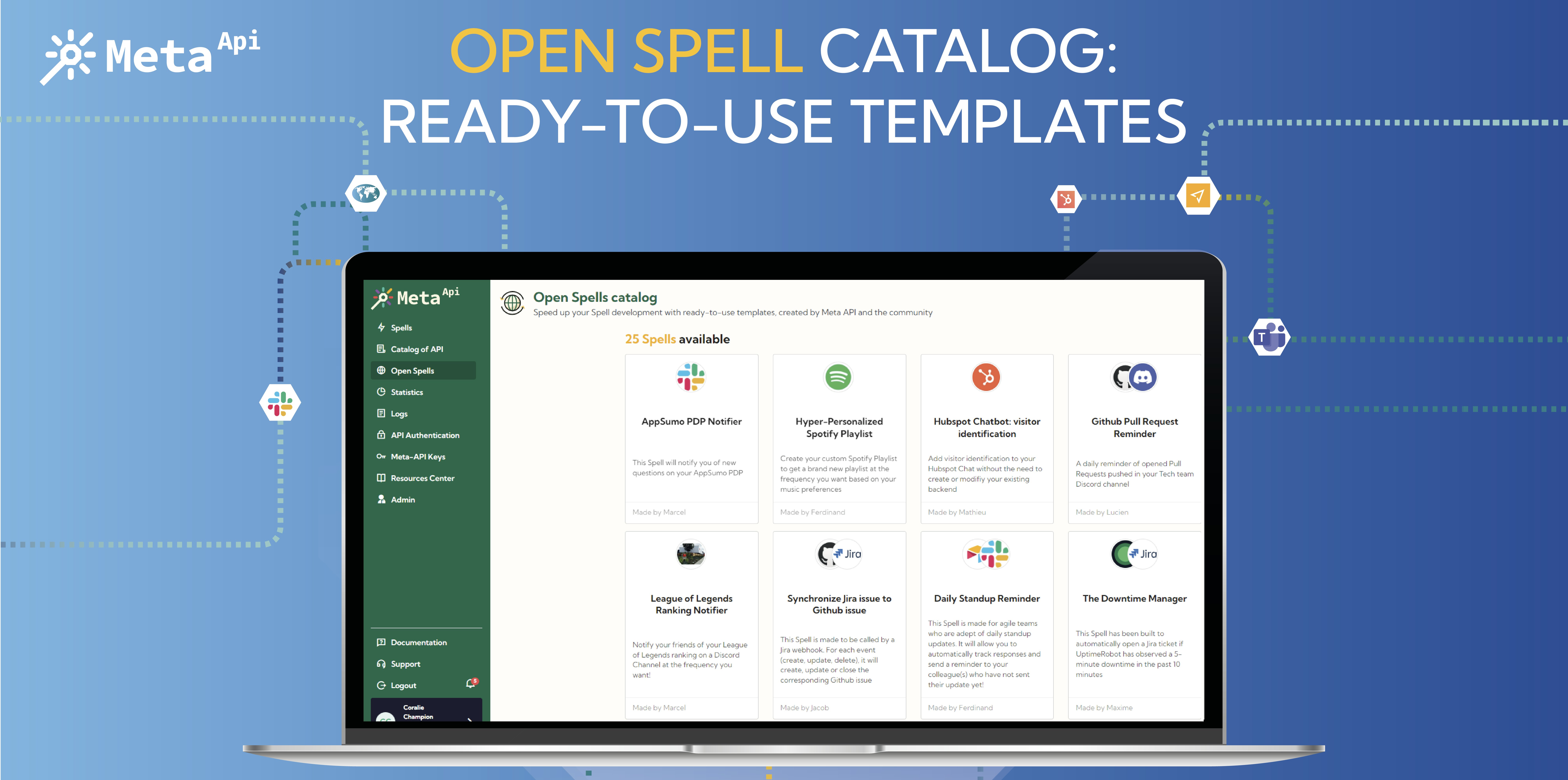 Meta API gallery image