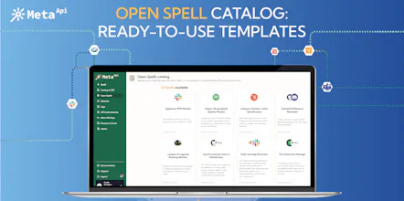 Meta API gallery image