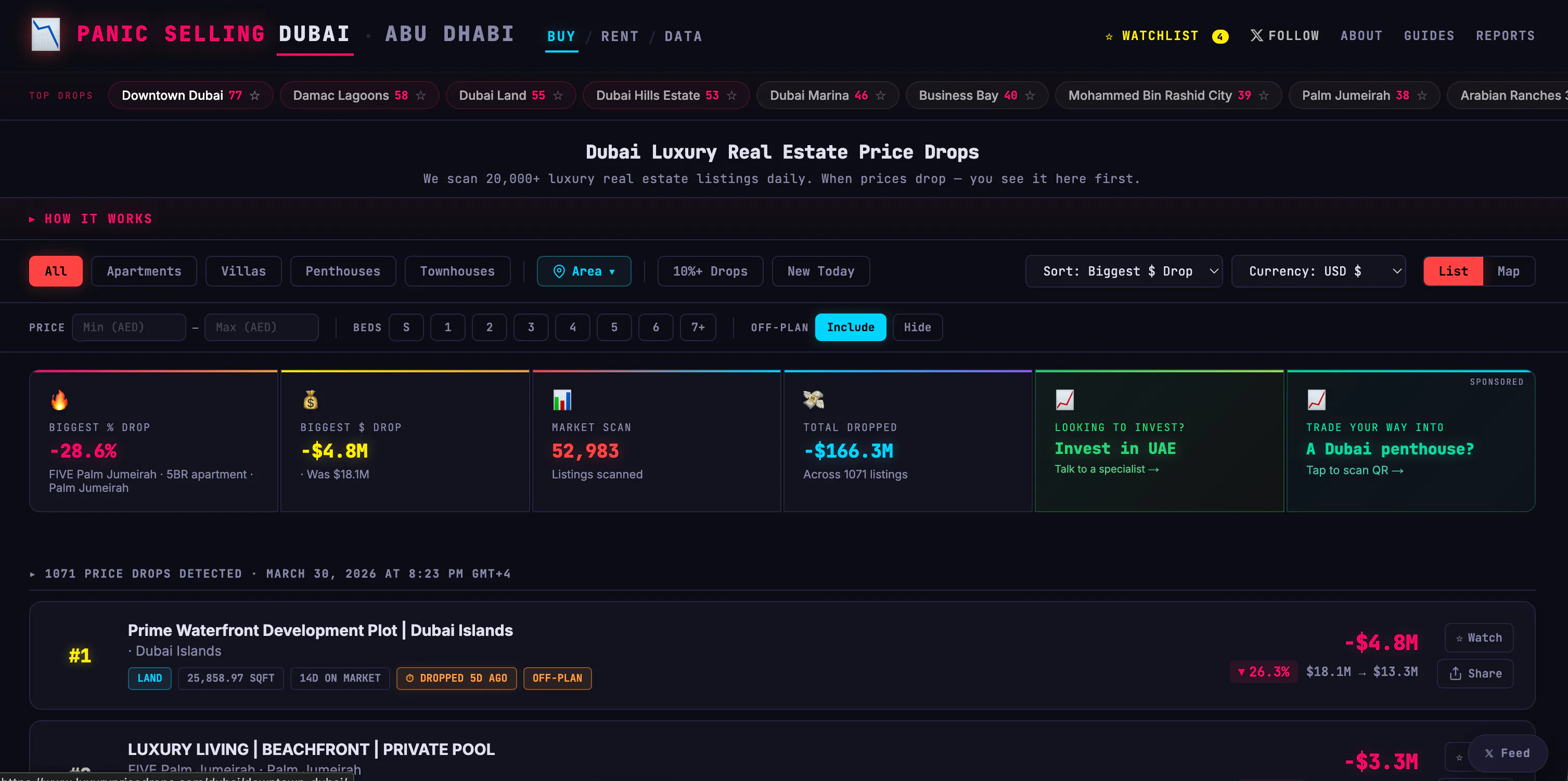LuxuryPriceDrops.com 제품 배너