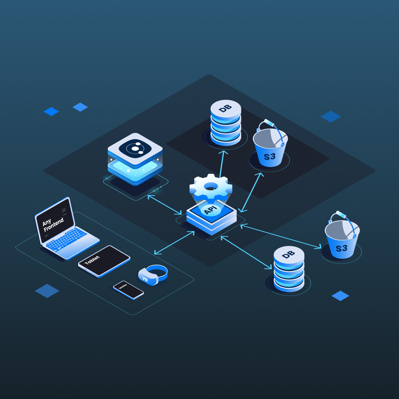 Orbitype.com - 헤드리스 CMS/CRM/DXP, 잠금 장치, 5 분 설정, 대행사 준비! 미디어 14