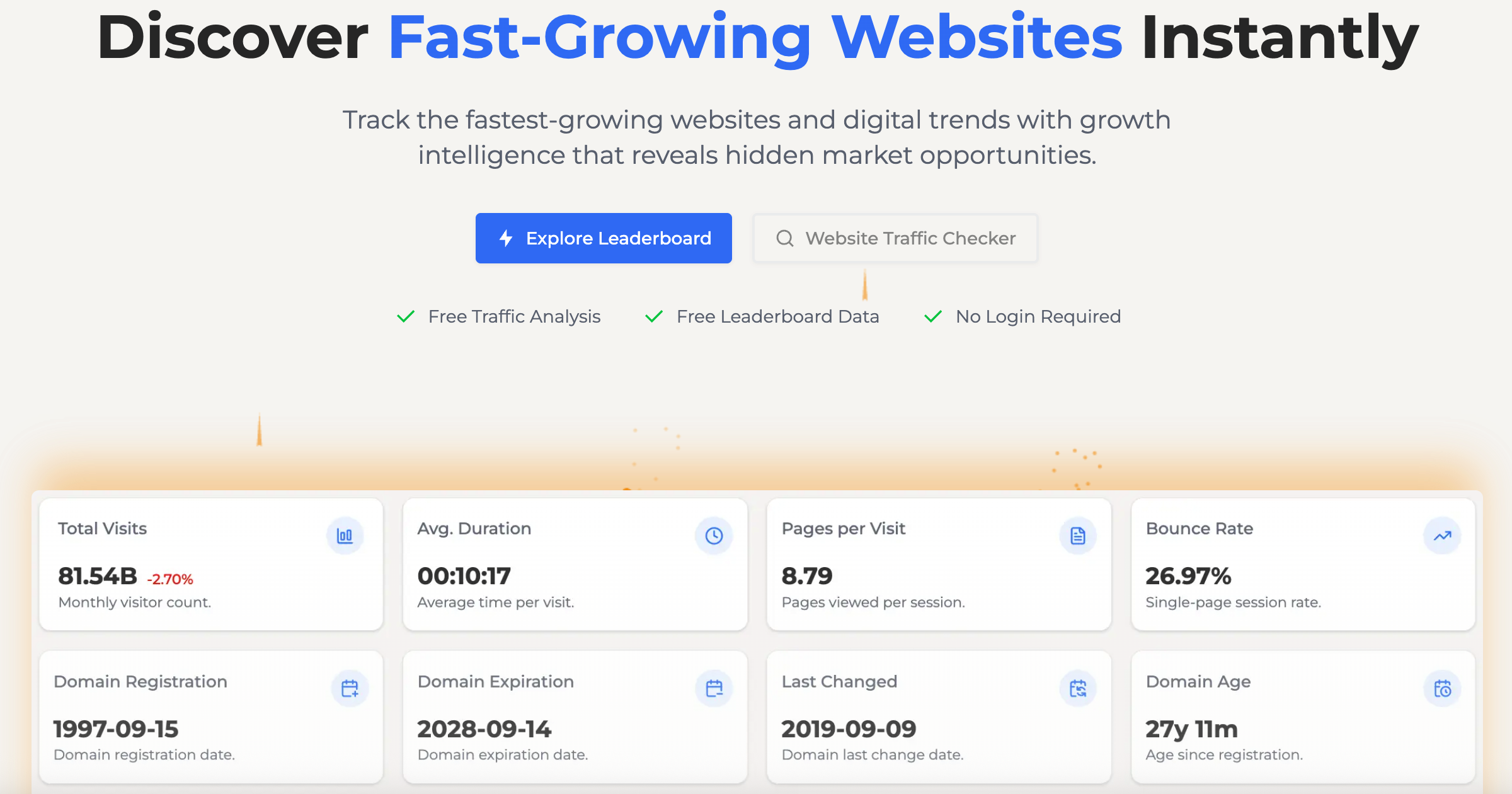 Média igrowthtracker - Découvrez les sites Web à croissance rapide et analysez les tendances de la circulation 1