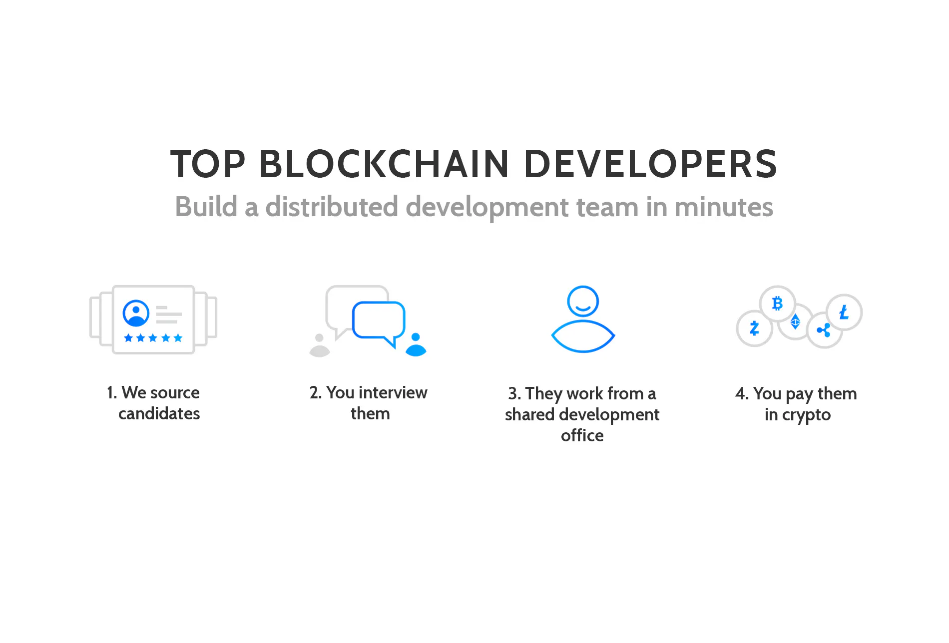 Cryptohire Image