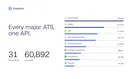 Job Postings API
